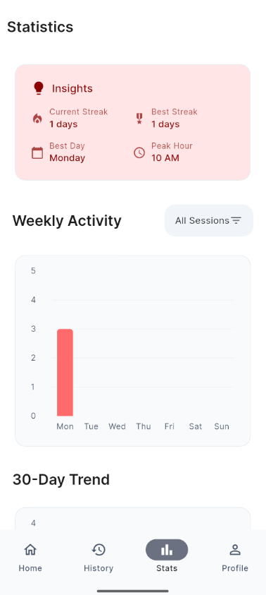 Statistics Interface