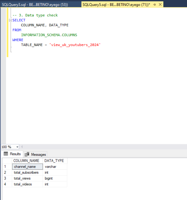 Data type check